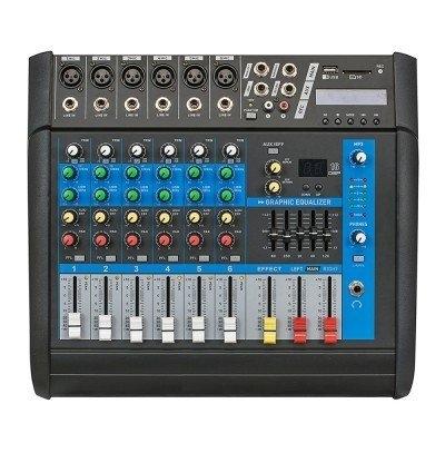 GLOBE ACOUSTIC GPM506 (Fiyat Bilgisi İsteyiniz)